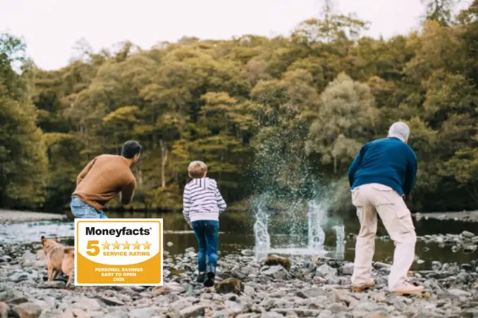 Fixed Rate Accounts Proxima Trust Savings